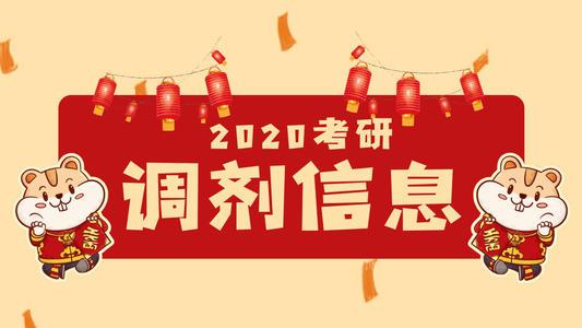 「考研」考研调剂界中的四大名校，考研前你内心瞧不起，调剂时你高攀不起