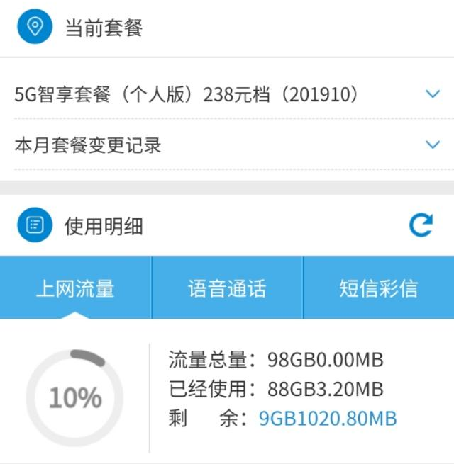 「5G」5G就是快，10天就用了88G