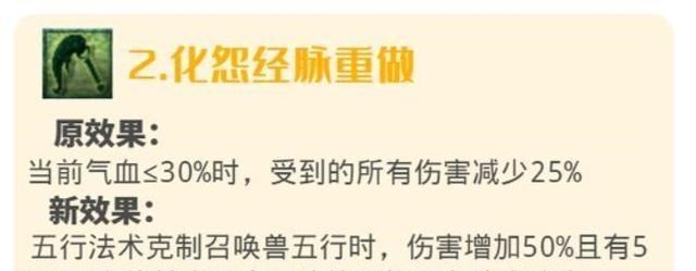 西游|梦幻西游：2020年10月大改分析，仙族汇总，魔天宫可以秒六