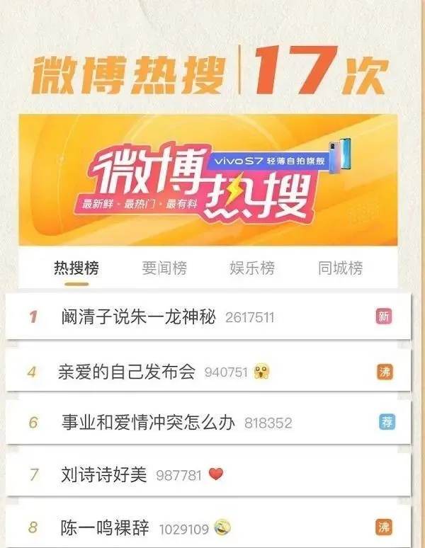 围城|4集17个热搜！它狠狠扇了撕逼爽剧一耳光