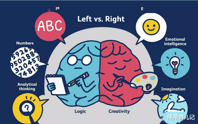 科学家|“左撇子”孩子比普通人更聪明？英国科学家：别把问题想得太复杂