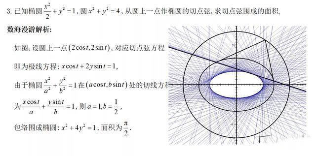 北京大学|重磅:北京大学2020强基计划数学校测试题及答案,学子:难哭了!