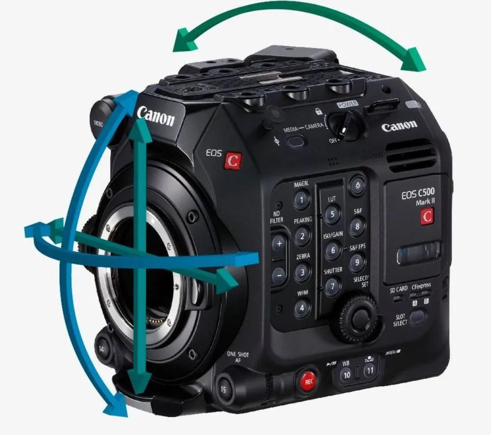 滤镜|一次专业领域的突进： ARRI为EOS C500 Mark II推出专业套装