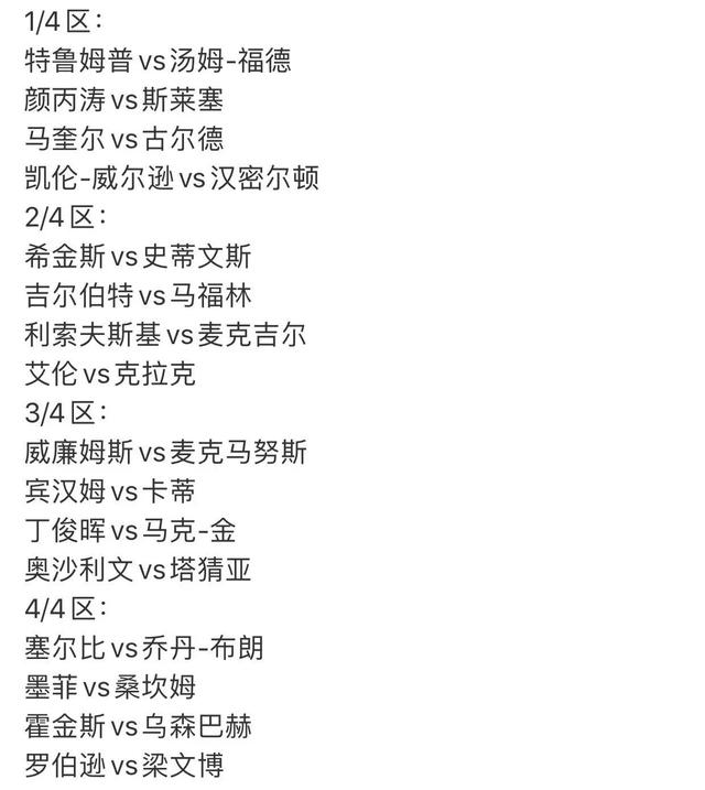 丁俊晖|火箭首轮又悬了！丁俊晖千载难逢机会来了，运气好点大满贯稳了