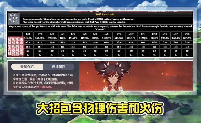 原神|原神：12月1日新版本更新，增加3名4星角色，武器更为亮眼