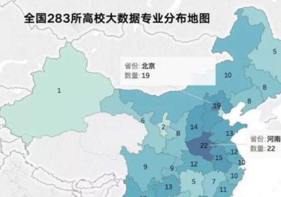 大学|高考！考上985才发现，原来高考前还可以这样做……