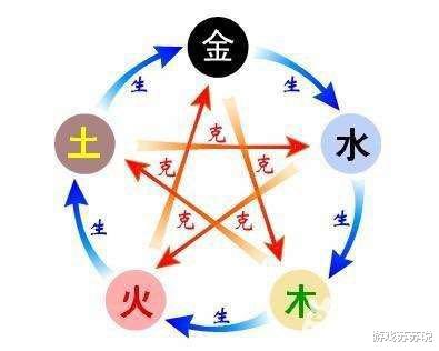 大话西游|大话西游2神兵队伍提升伤害，首先你得知道什么叫“无属性”