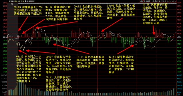 #稀土#3.7万手封单+一字板涨停，不到60亿的稀土概念龙头股，继续看涨？