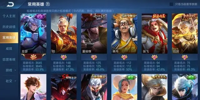 「亚瑟」王者荣耀：3000多场无敌老亚瑟手把手教你每个赛季上王者！