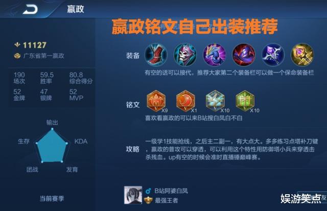 #五虎将#五虎将不是重点，不喜欢可以不氪，留344点卷给峡谷最贵的男人