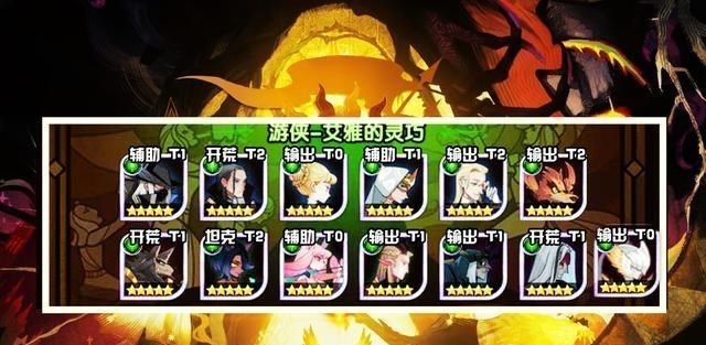 [神魔]《剑与远征》如何看懂囚时之界：玩家应该掌握的团本英雄向优先度