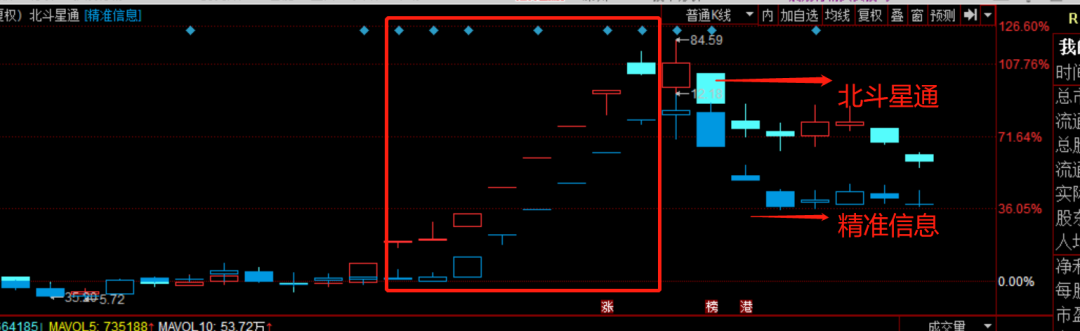 闽东电力|情绪冰点后,这只票开始有妖气了!