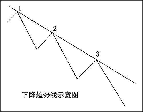『交易』史上最强打板技巧：轻松就找出买卖点位，只赚不赔，珍藏