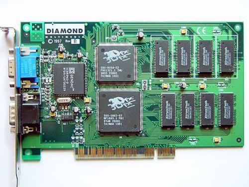 显卡|游戏与显卡的历程：一代神卡与一代神作