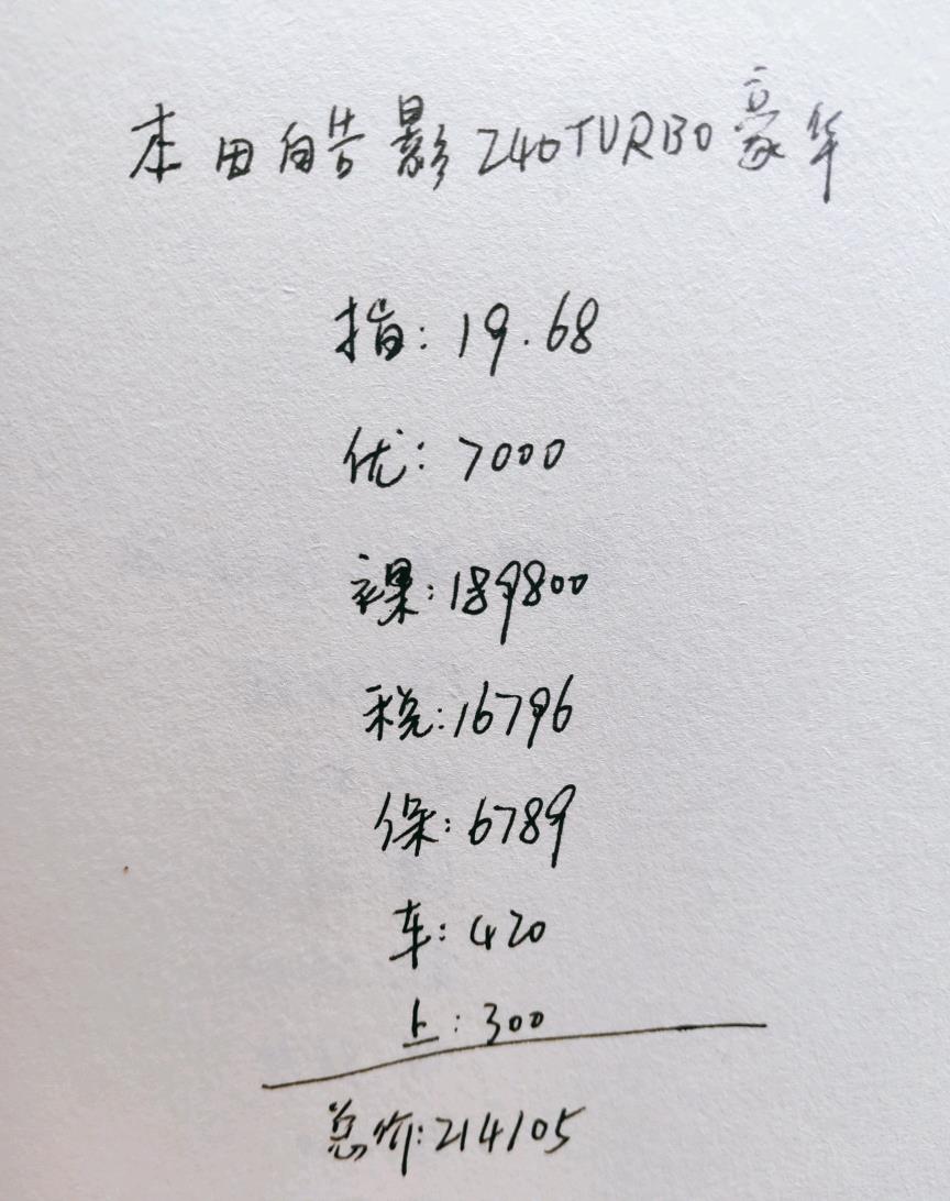 「本田皓影」喜提本田皓影1.5T豪华版,车主:颜值很高,分享2200公里用车感受