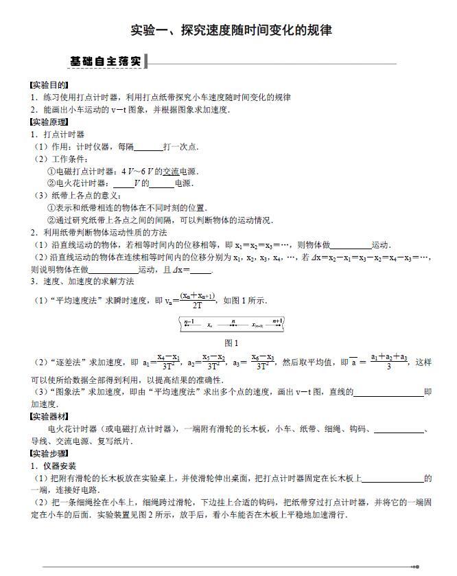 物理|高考物理：98页！物理满分学霸的最全大题解题技巧，提分利器