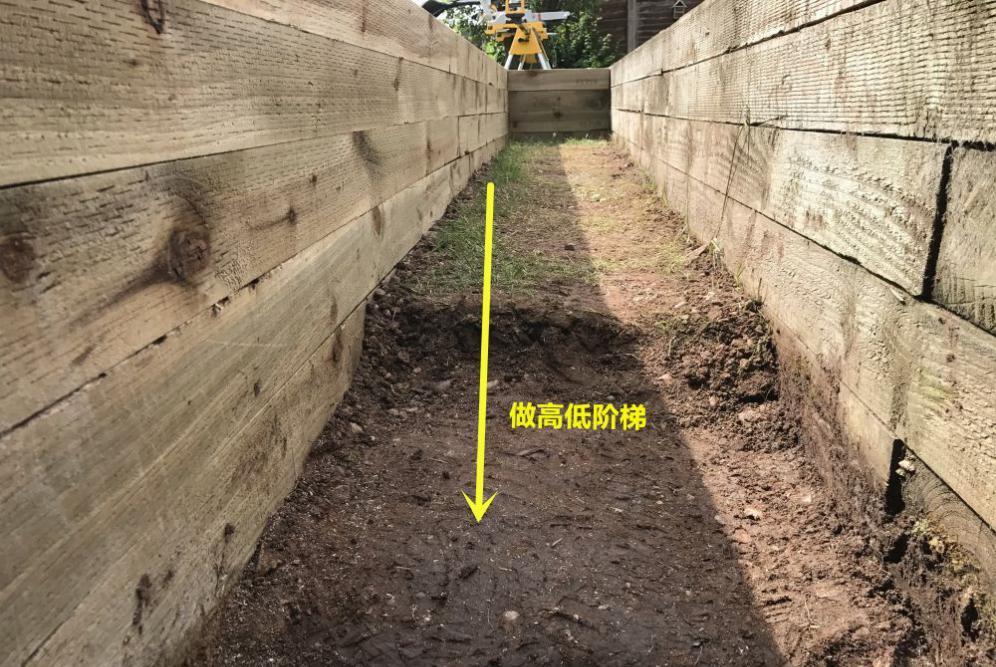 |要是有个院子也跟国外学，围一圈木板做鱼池，比砖砌的还实用好看