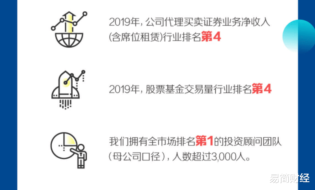 「股市」7家券商公布成绩单，广发证券净赚75亿登榜首