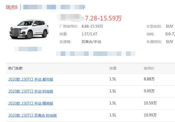 奥迪A6L|瑞虎8价格触底，直降1.6万，7万出头拿下中型suv，还要啥探岳