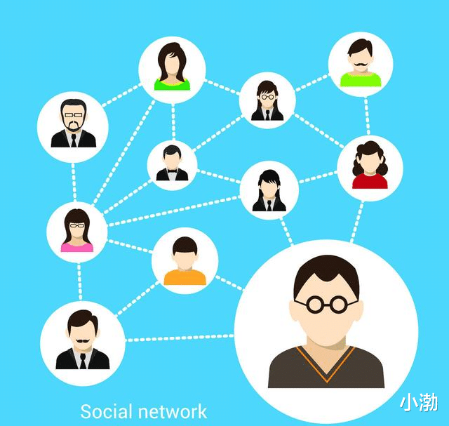 微信■Facebook秒杀微信,全球用户超过30亿,微信依然停留在12亿!