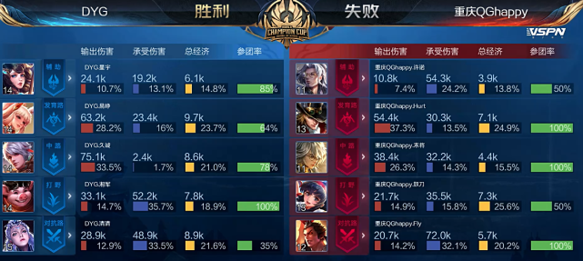 百里守约|久诚百里守约“黑科技”出装火了，网友直呼开挂，射手一哥诞生了