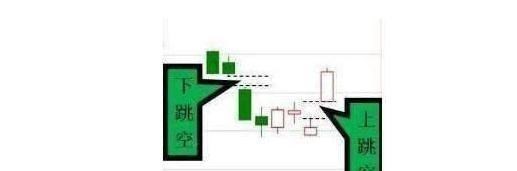 股价 中国股市：这是令人拍案叫绝的牛市，散户再不上车就真的晚了