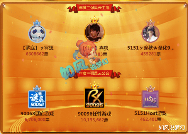 网易cc|梦幻西游：“姑苏城喜狼”的传奇故事，生来彷徨，但从不畏惧！