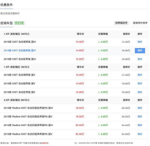 福特探险者|这合资真狠!从17.49万跌至13.49万,满油跑800公里,却没人买