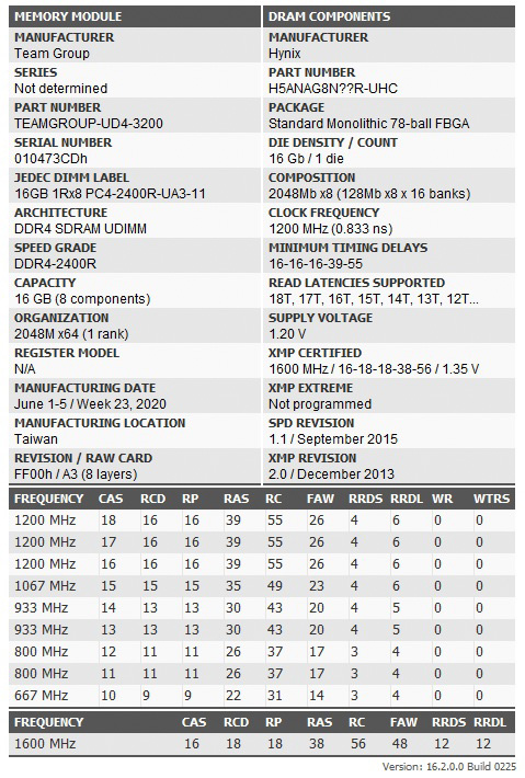 小米科技|可能是2020年内存界的性价比奇兵 十铨火神Vulcan Z 32GB套装开箱