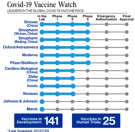 疫苗取得進一步進展，黃金市場出現騷動，投資者註意風險把控-圖3