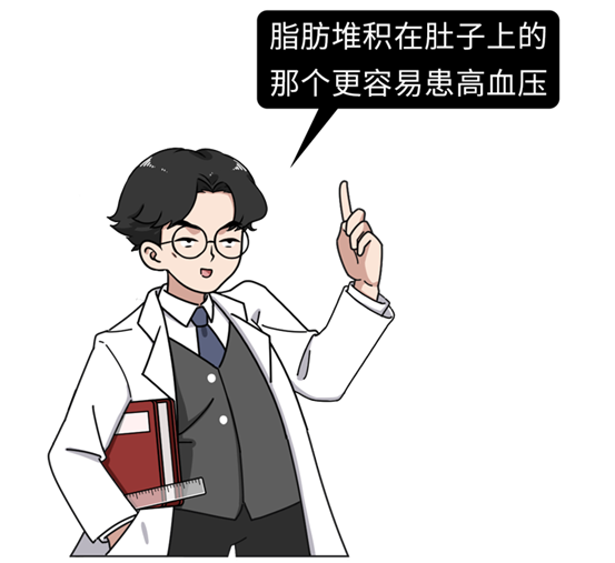 啤酒|男人的肚子，是如何一步步被“搞”大的？