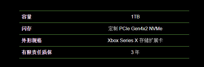 电影|希捷官网上架XSX的SSD硬盘  将要同步XSX首发