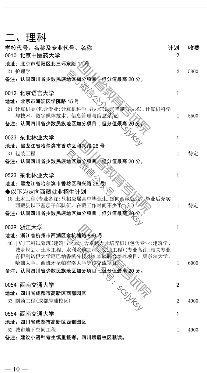 江西|捡漏必看！今年各省本科最可能补录院校名单出炉，会降分吗？