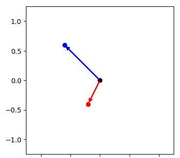 「」走进高维空间——所有点之间的距离都相等！奇妙、疯狂、不可思议