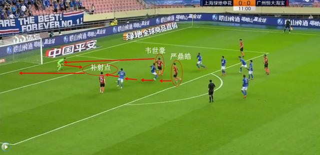 #严鼎皓#恒大阵中的超级新星，注定成为恒大未来的重要拼图