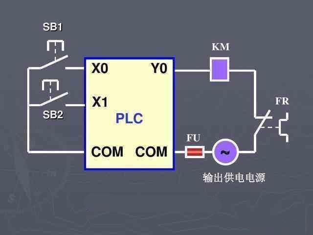 OPPO|学PLC需要什么基础？先学习继电器控制是不是好一些？