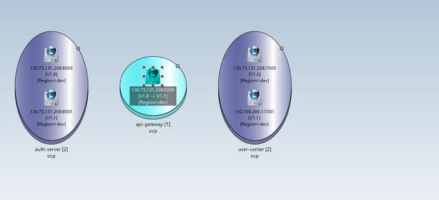 Java|基于SpringCloud打造类似百度能力前后端分离微服务架构源码分享