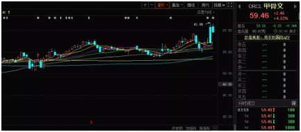 字节跳动|历史时刻!TikTok与甲骨文公司达成合作!字节跳动站着,还把钱挣了!