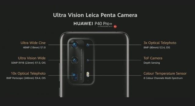 [华为p40 pro]华为P40 Pro+正式发布 超感知徕卡五摄 影像革新