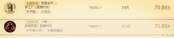 『小智』电竞一代枭雄的落魄！那个男人已没有当年的风采