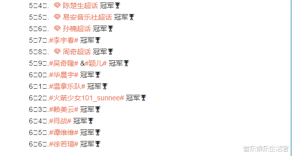 #流行音乐#华语流行音乐金曲榜，夺冠的是肖战，连冠次数最多的是他