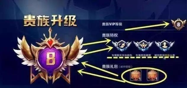 【王者荣耀】王者荣耀：5个V8玩家组队有多可怕？游戏结束对手收到邮件后哭了