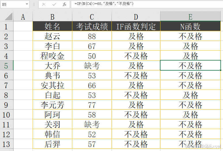 excel|它是Excel最短的一个函数: N，你知道怎么使用吗