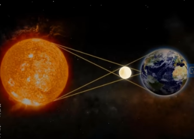 月球|你听说过吗？ 月球是一艘太空船！ 是真的吗？！