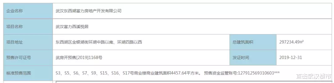 20.8万套！武汉购房者再一次用实力证明2019年没有输！