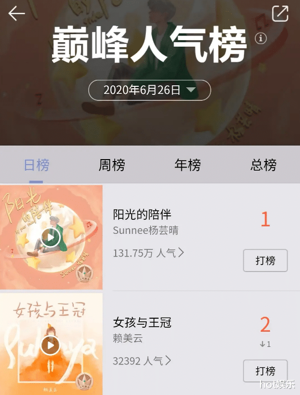 杨超越|火箭少女解散，Sunnee签环球，小七做回小公主，杨超越前途无量