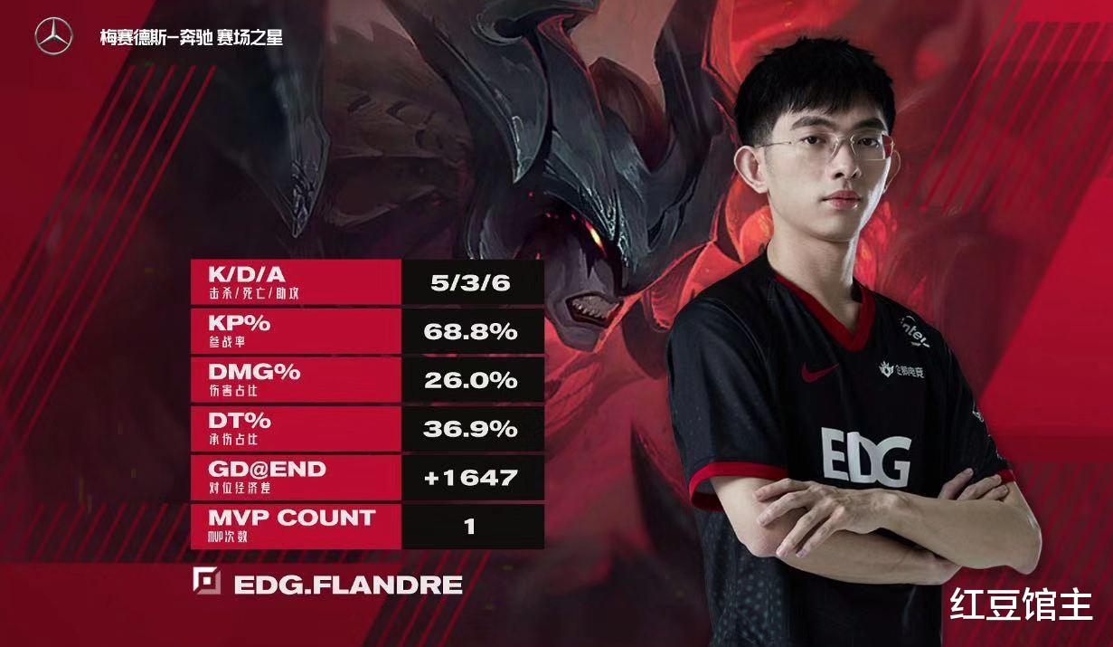 edg战队|EDG险胜MVP要给OMG牛宝！RNG战绩差的原因找到了？圣枪哥采访真实