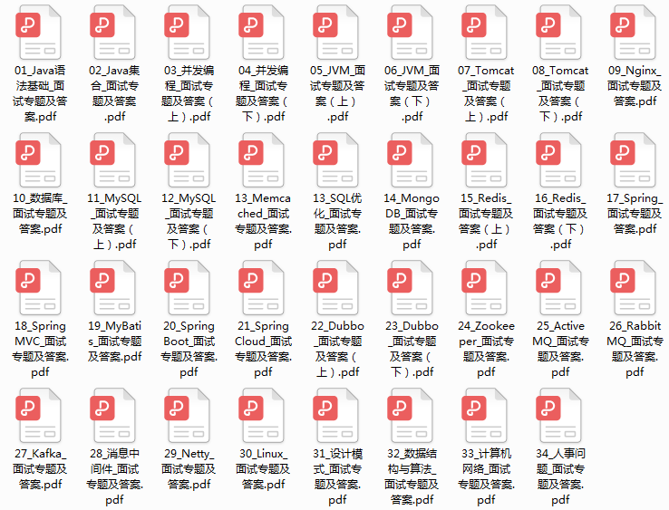 Java|程序员:平安Java岗面试耗尽了我毕生所学,想了想,还是去阿里吧