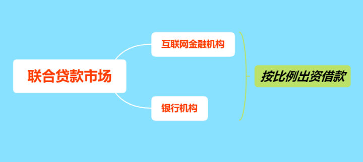 黄金价格|央行宣布花呗上征信！我要怎么使用支付宝，才能守护征信！