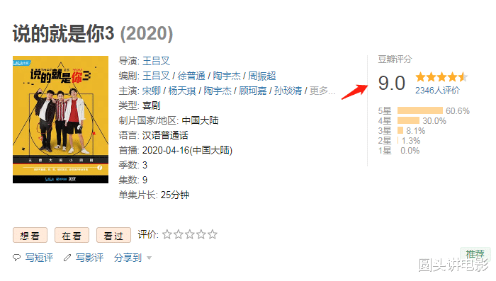 豆瓣@2020年五部高分电视剧：《龙岭迷窟》只能第三，第一豆瓣高达9.0